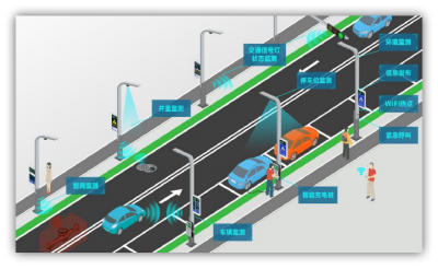 智慧交通解决方案–智慧道路、多功能智慧杆建设